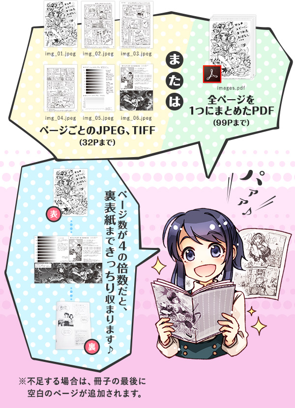 化 セブン pdf セブンイレブンコンビニでPDFスキャンする流れ