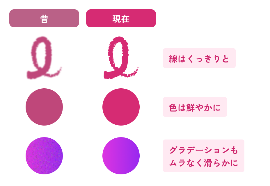 デジタル印刷は美しい！