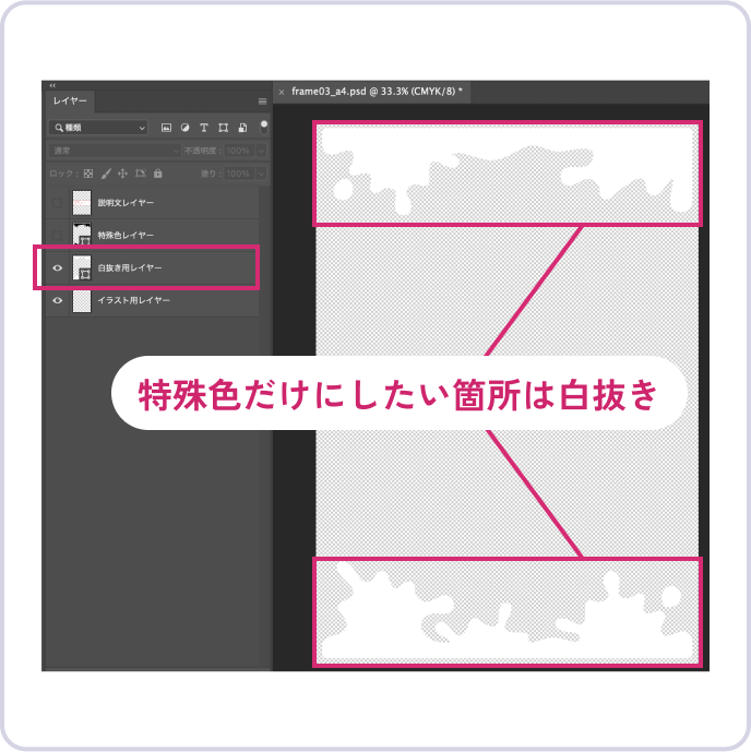 重ねたくないところは白抜きで