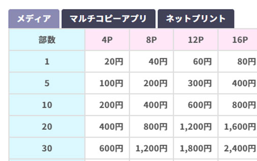 価格表